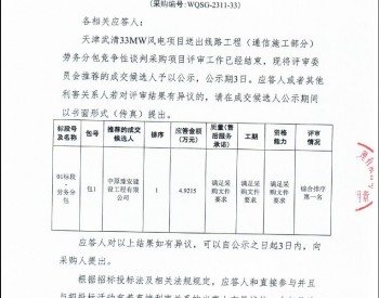 中标 | 天津武清33MW风电项目送出线路工程（通信施工<em>部分</em>）劳务分包竞争性谈判采购项目成交候选人公示