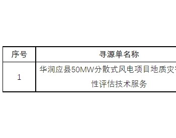中标 | 华润应县<em>50MW</em>分散式风电项目地质灾害危险性评估技术服务询价结果公告