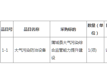 招标 | 陕西蒲城县大气污染综合监管能力提升建设项目（移动监测设备）招标公告