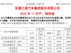 江淮11月销5.4万辆，前11月销量已超2022年<em>全年</em>