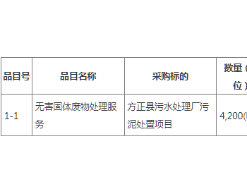 招标 | <em>黑龙江方正</em>县污水处理厂污泥处置项目竞争性磋商公告