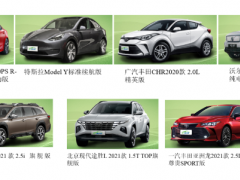 中国汽车<em>健康</em>指数（C-AHI）2021年第三批车型测评结果解读