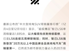 智己LS6登顶“20万元以上中国品牌全品类纯电汽车