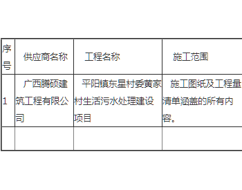 中标 | 广西平阳镇东星村委黄家村生活<em>污水处理建设</em>项目成交结果公告