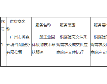 中标 | 广东珠海市高新区2023年<em>一般工业固体废物</em>技术帮扶服务项目成交公告