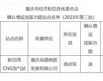 <em>重庆市</em>拟增设一座加氢站！