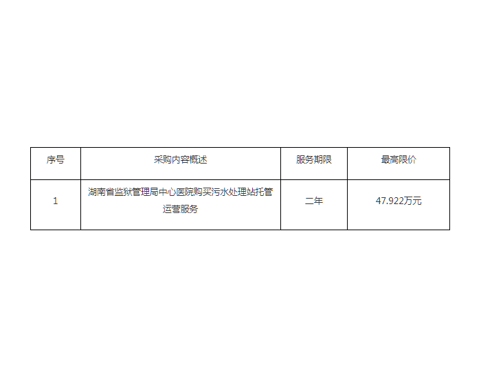 招标 | 湖南省监狱管理局中心医院购买污水处理站