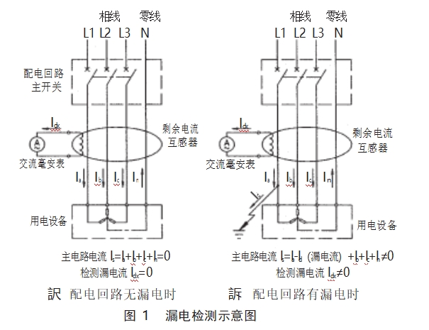 图111111