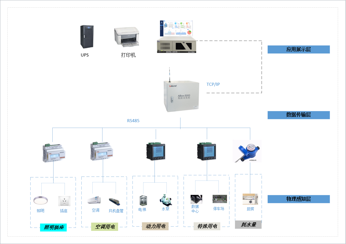 C:\Users\wangjuan\AppData\Local\Temp\WeChat Files\c2b9d28e1f5ced8af88a7ce9dee3b3f.png