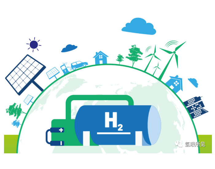 绿氢贸易在向低碳经济<em>过渡</em>中的作用