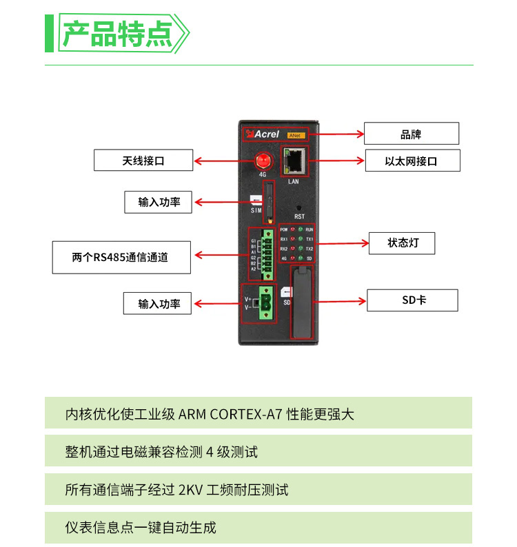 Anet网关_05