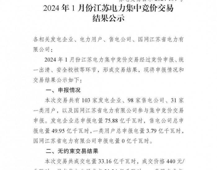 2024年1月份江苏电力集中竞价交易结果公示
