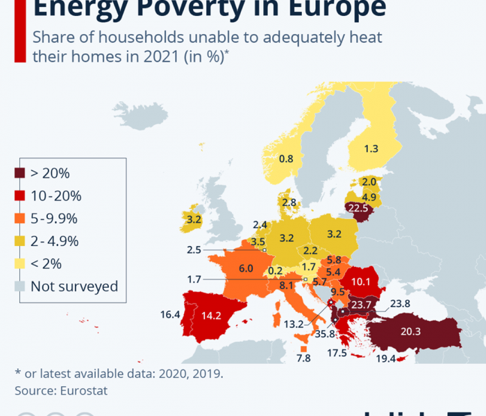 “<em>能源贫困</em>”大幅上升，全球如何应对？