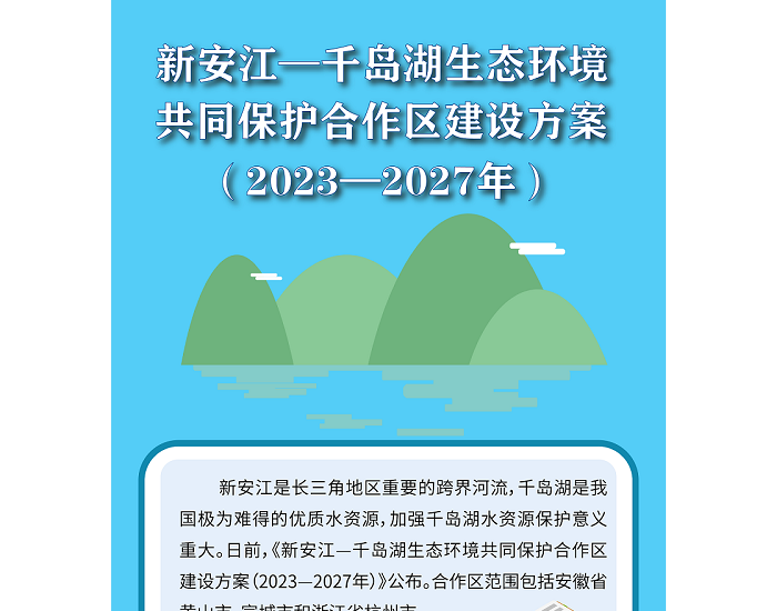 一图读懂｜新安江—千岛湖<em>生态环境</em>共同保护合作区建设方案（2023—2027年）