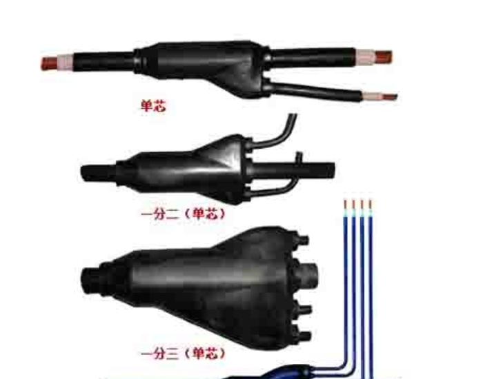 知識科普 | 分支電纜一分多線芯電纜性能