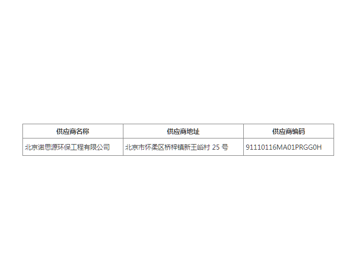 中标 | 河北<em>顺平县</em>医院污水处理及在线监测运维服务项目中标公告