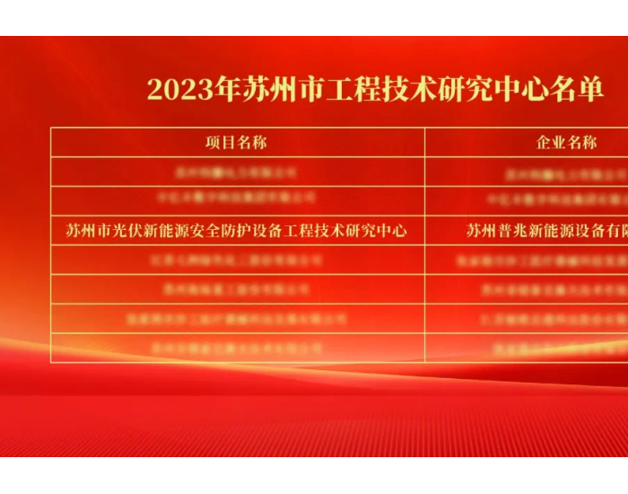 普<em>兆新能源</em>荣获“2023年苏州市工程技术研究中心”认定