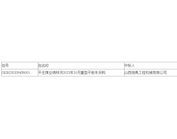 中标｜<em>平庄煤业</em>锡林河2023年10月重型平板车采购公开招标中标结果公告