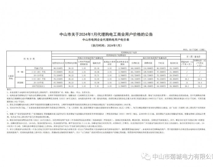 广东中山市发布2024年1月代理购电工商业用户价格