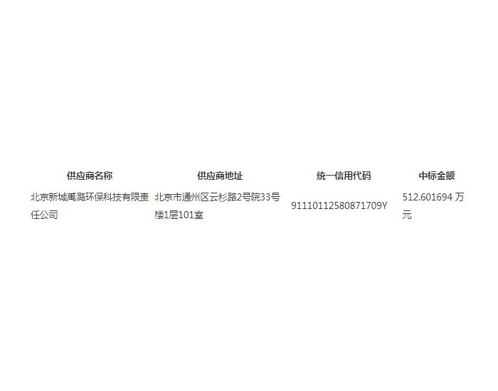 中标 | 北京漷县镇中心区域临时污<em>水处理站</em>（3000t）运维服务中标结果公告