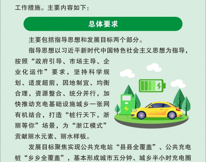 浙江《丽水市完善高质量充电<em>基础设施</em>网络体系促进新能源汽车下乡实施方案（2023-2025年）》政策解读