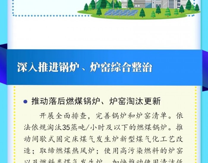 一图读懂 | 京津冀及周边地区、<em>汾渭</em>平原秋冬季大气治理方案