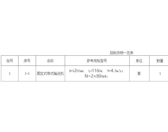 招标｜宁夏煤业羊场湾煤矿2023年11月第二批带式输送机采购公开<em>招标项目</em>招标公告