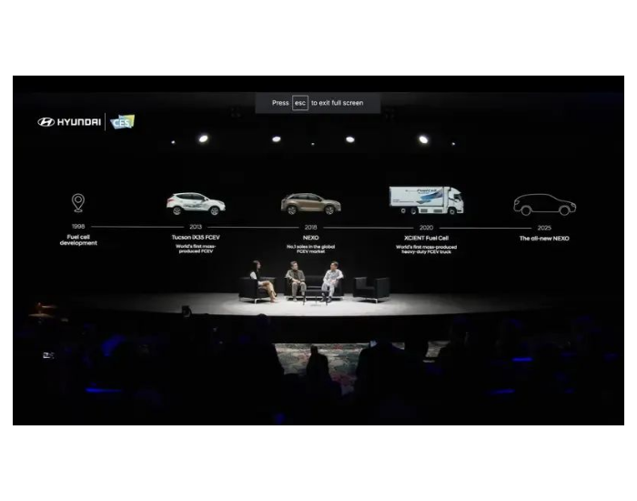 现代全新氢动力汽车将于2025年推出