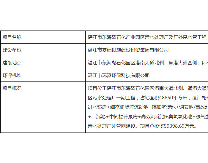 广东湛江东海岛石化产业园区<em>污水处理</em>厂及厂外尾水管工程环评公示