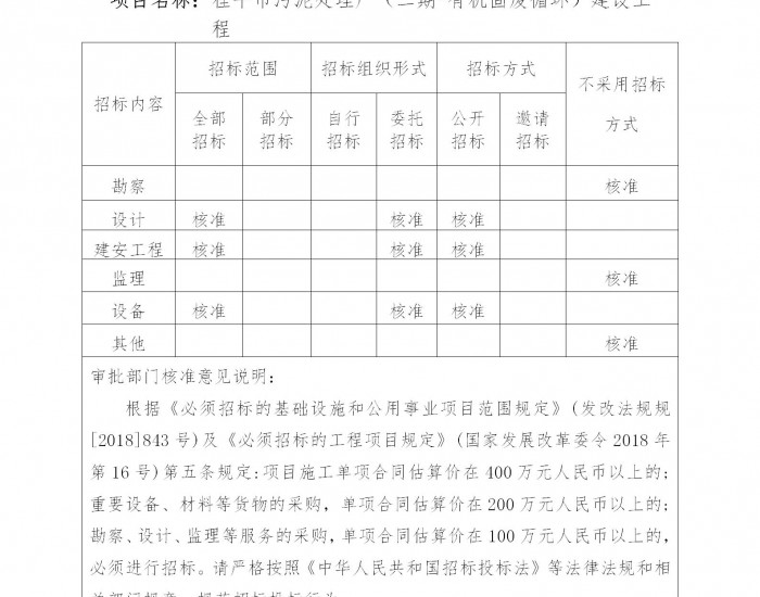广西桂平市污泥处理厂固废循环建设工程可行性研究报告获批