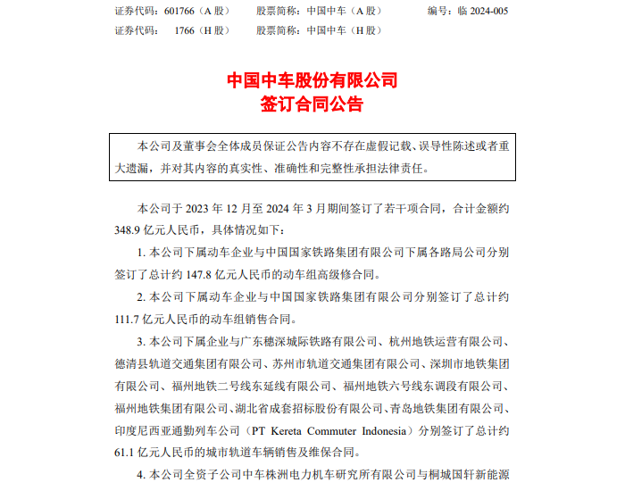 2亿元！中国中车与大唐国际贸易有限公司签订<em>风电设备销售</em>合同