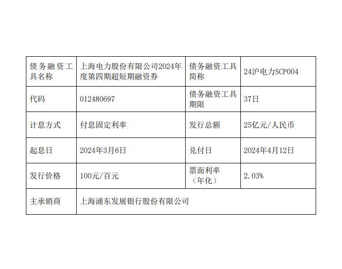 上海电力：完成发行2024年度第四期超短期融资券