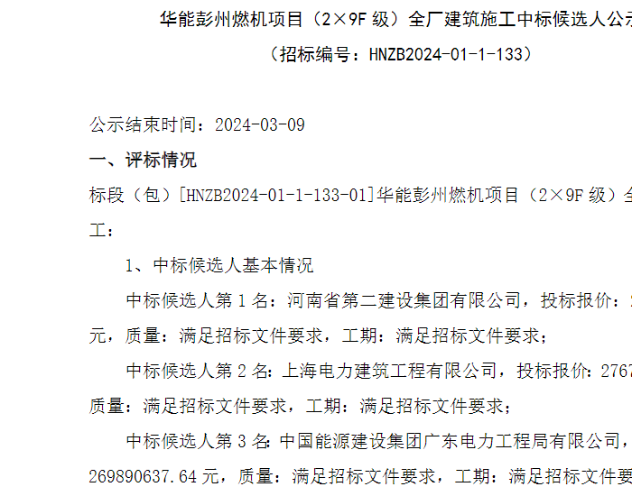 中标 | 华能彭州<em>燃机项目</em>（2×9F级）全厂建筑施工预中标公示