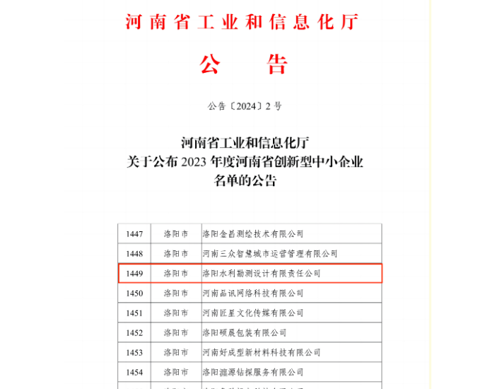 洛阳水利旗下洛阳水利获评“2023年度河南省创新型