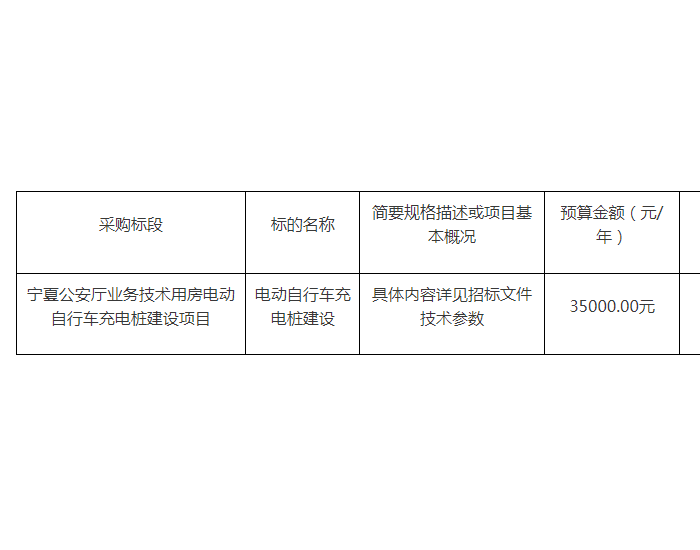 招标 | <em>宁夏</em>公安厅业务技术用房电动自行车充电桩建设项目竞争性磋商