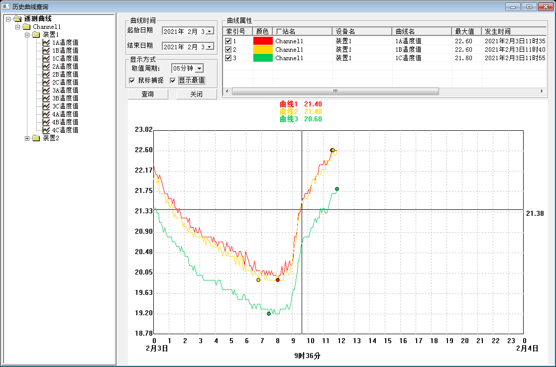 cdc58dbe30cf4052b8f118fd571ba0a