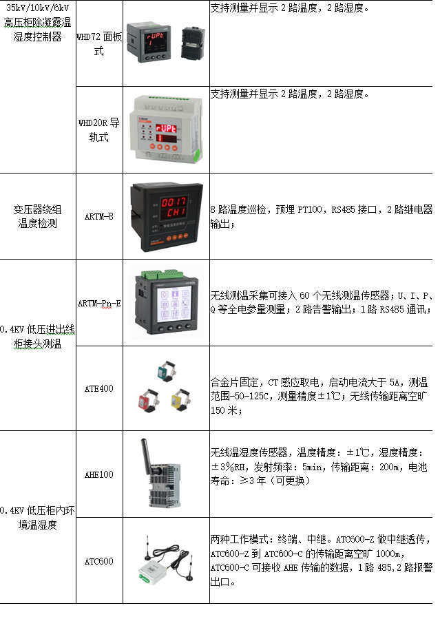 D:\我的文档\docu<i></i>ments\WeChat Files\wxid_r1pqj2k4083122\FileStorage\Temp\1689650656119.jpg