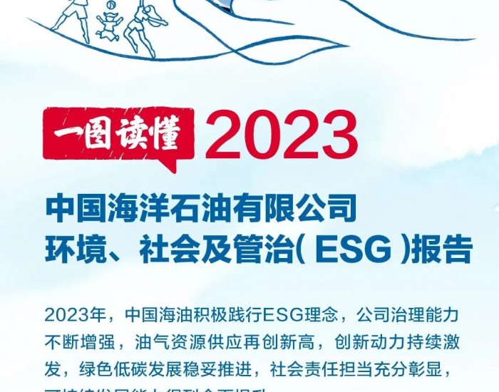 请查收我们的<em>ESG</em>“成绩单”