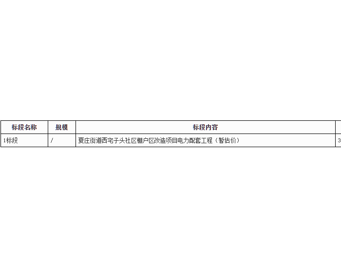 招标 | 山东夏庄街道棚户区改造项目<em>电力</em>配套工程公开招标