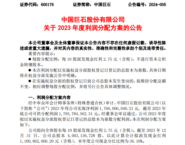 <em>中国巨石</em>发布2023年度利润分配方案
