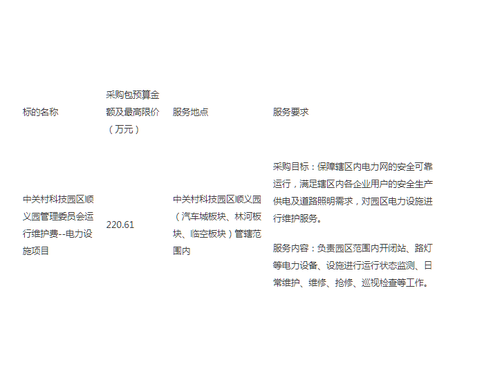 招标 | 北京中关村科技<em>园区</em>顺义园电力设施维护项目公开招标