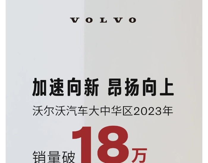 2023年沃尔沃汽车<em>大中</em>华区销量创历史新高