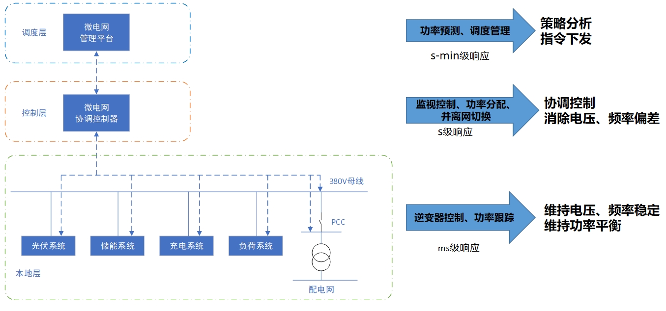 微信截图_20240204165221