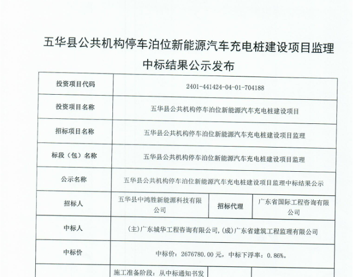 中标 | 广东五华县公共机构停车泊位新能源汽车充电桩建设项目监理中标结果