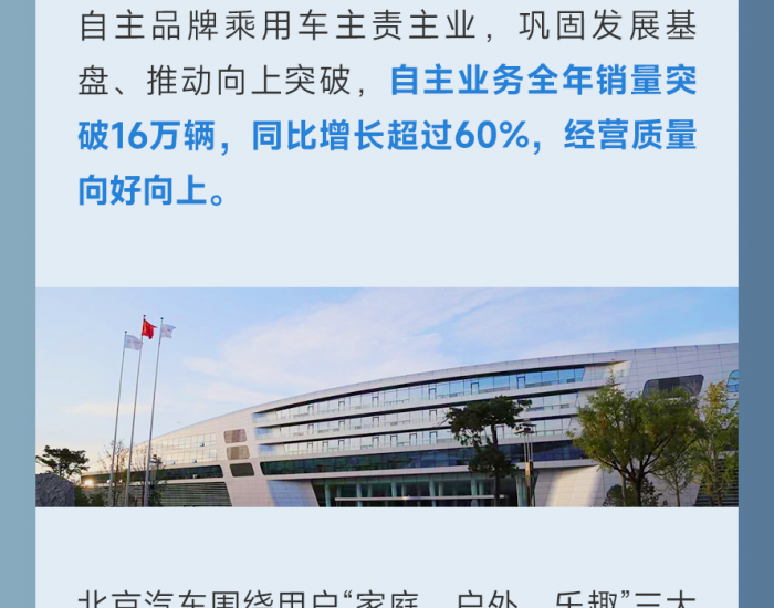 北京汽车2023年度业绩解读：整车销售、营业收入双增长