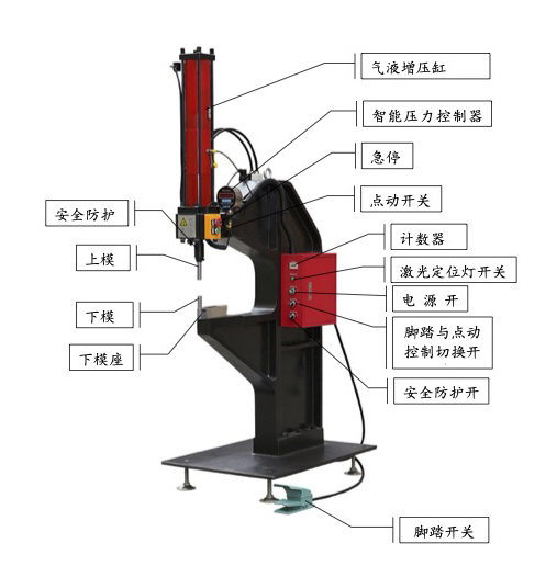 QY5-500C参数.jpg