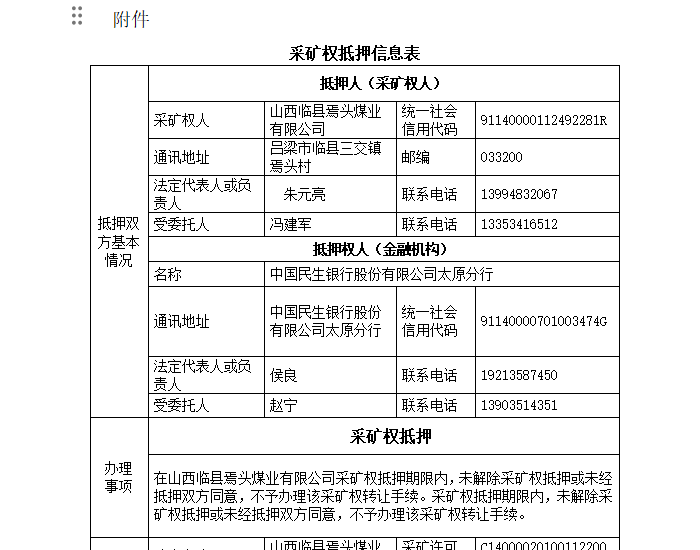 山西临县焉头煤业有限公司采矿权抵押网上公开信息