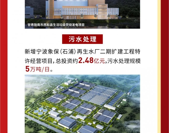 一图看懂 | 上海环境集团发布2023年<em>年度报告</em>