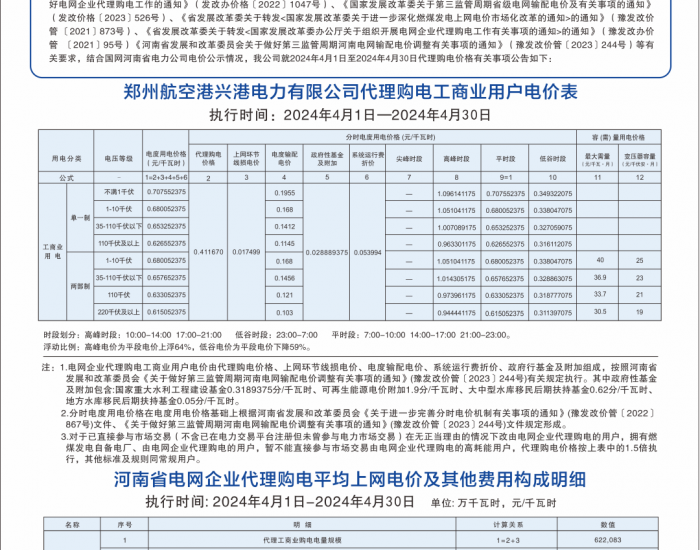 兴港电力发布2024年4月代理购电价格