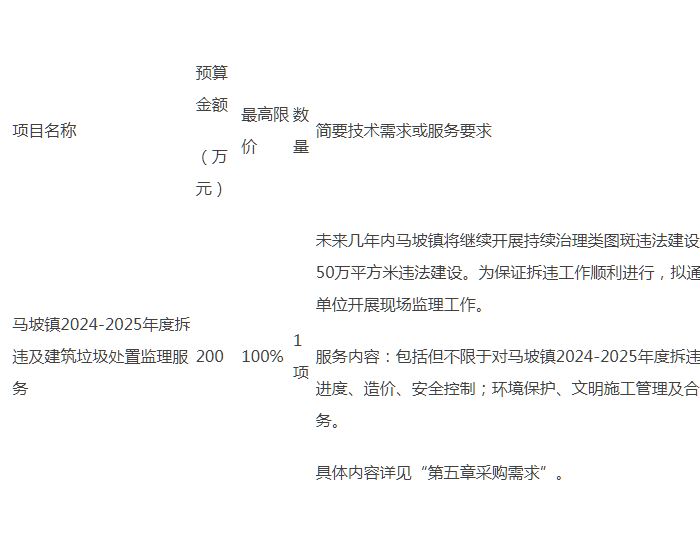招标 | 北京马坡镇2024-2025年度拆违及建筑垃圾处置监理服务公开招标